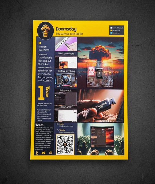 DoomsDay USB 3.2 Gen